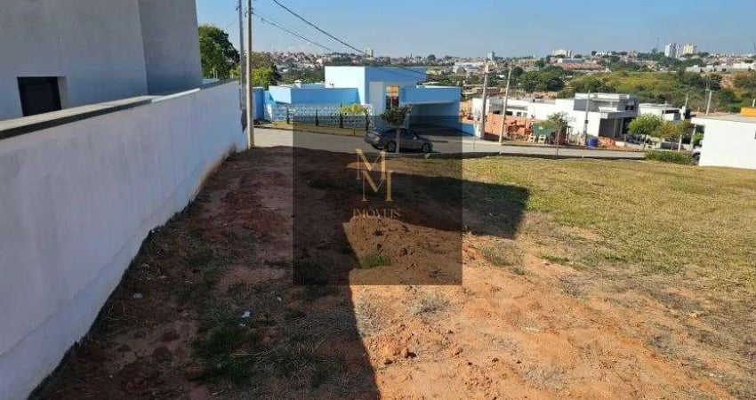 Terreno à venda na Jardim Residencial Helena Maria, Wanel Ville, Sorocaba