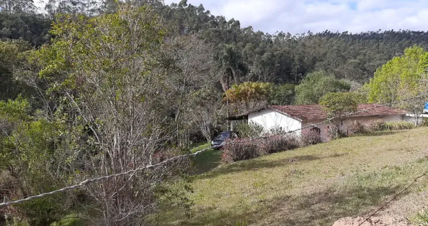 Chácara / sítio com 2 quartos à venda na Estrada do Jatobá, 80, Zona Rural, Mogi das Cruzes