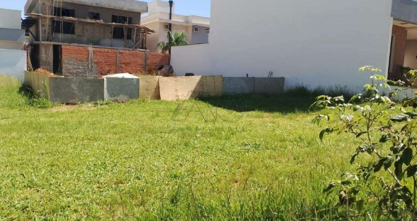 Terreno à venda no Parque Taquaral, Piracicaba 