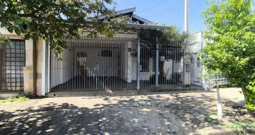 Casa para aluguel, 2 quartos, 1 vaga, Jardim Monumento - PIRACICABA/SP