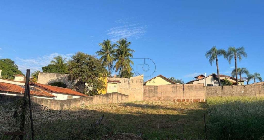 Terreno à venda, CHACARA NAZARETH - PIRACICABA/SP