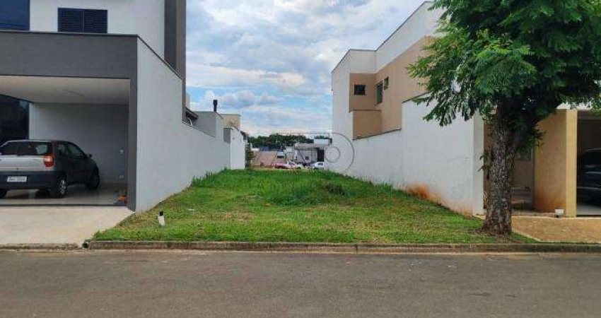 Terreno em Condomínio à venda, Jardim Ipanema - PIRACICABA/SP