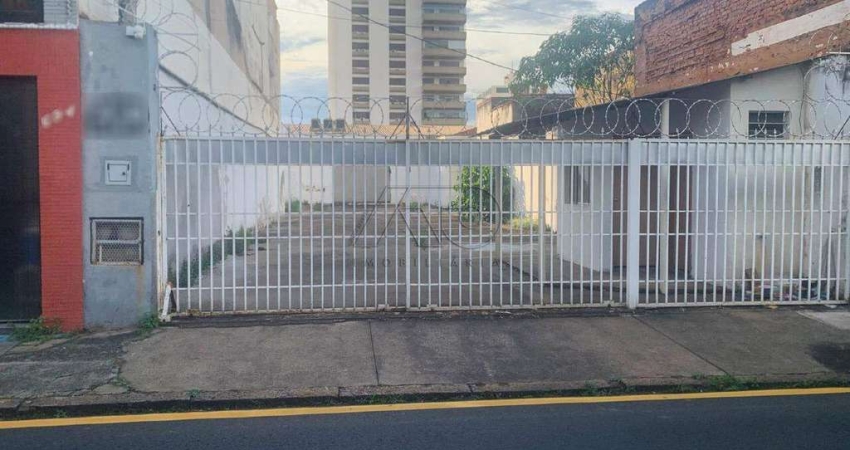 Terreno à venda no Centro, Piracicaba 