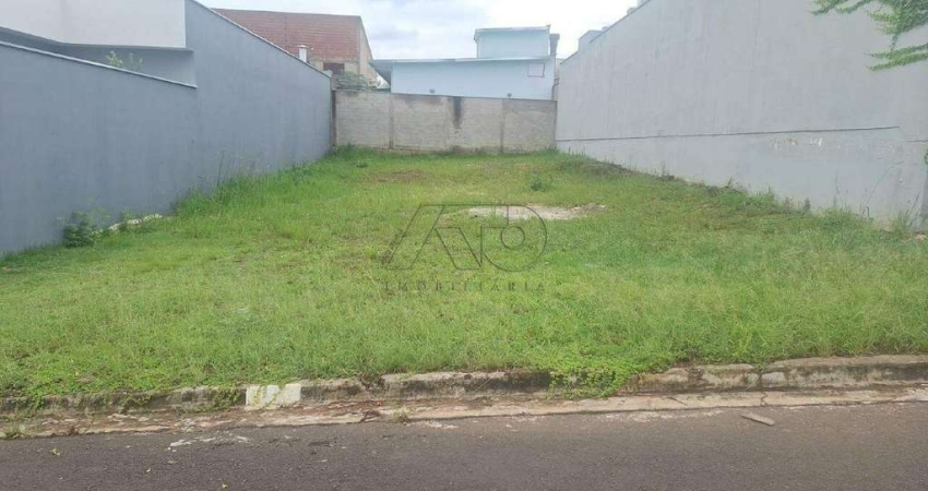 Terreno em Condomínio à venda, TUPI - PIRACICABA/SP