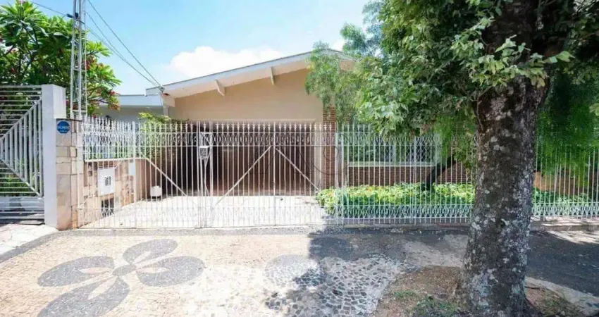 Casa para aluguel, 3 quartos, 1 suíte, 3 vagas, JARDIM ELITE - PIRACICABA/SP