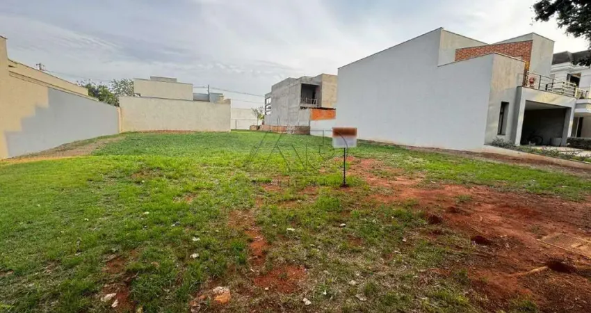 Terreno em Condomínio à venda, TAQUARAL - PIRACICABA/SP