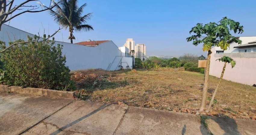 Terreno à venda, Parque Conceição - PIRACICABA/SP