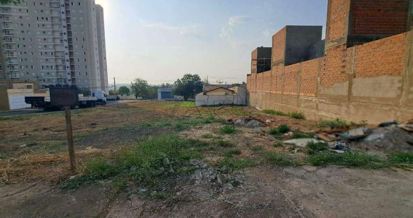 Terreno à venda, Parque Conceição - PIRACICABA/SP