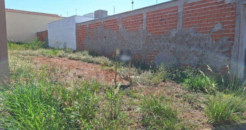 Terreno à venda, RECANTO AGUA BRANCA - PIRACICABA/SP