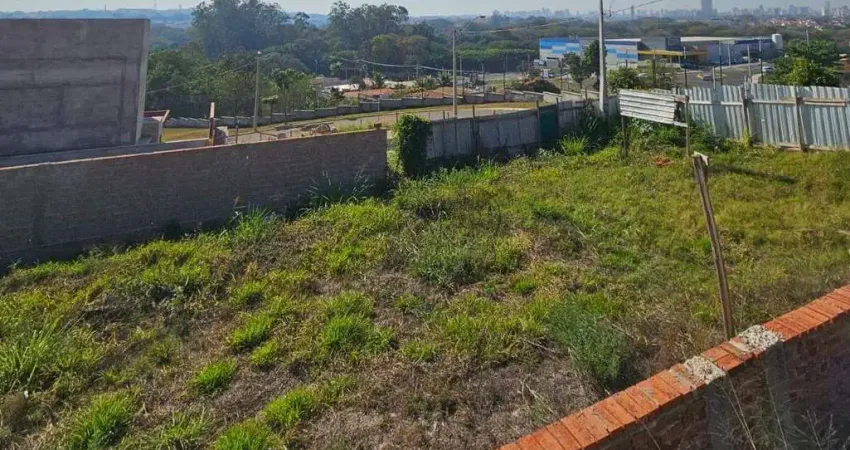 Terreno em Condomínio à venda, ONDAS - PIRACICABA/SP