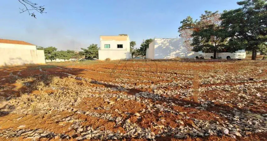 Terreno à venda, JARDIM BERTOLUCCI - PIRACICABA/SP