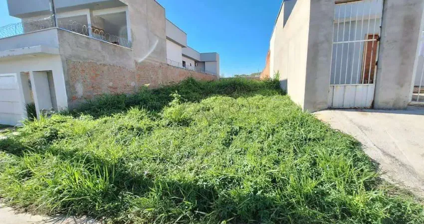 Terreno à venda na Terra Azul, Piracicaba 