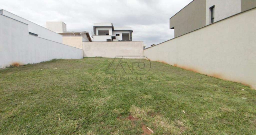 Terreno em Condomínio à venda, CONCEICAO - PIRACICABA/SP