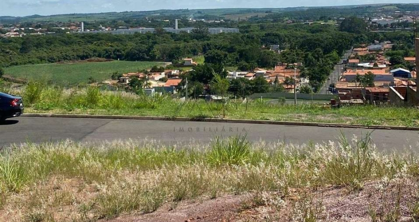 Terreno em Condomínio à venda, ONDAS - PIRACICABA/SP