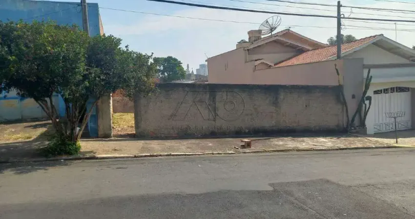 Terreno à venda no Jardim Caxambu, Piracicaba 