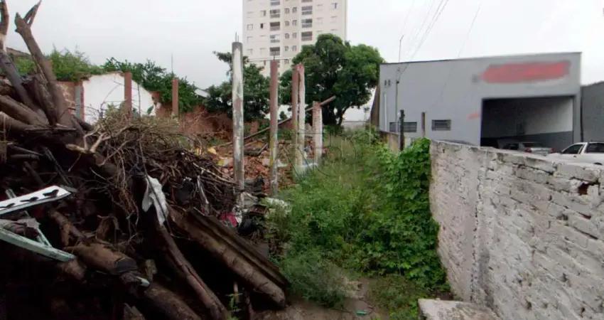 Terreno à venda no Paulicéia, Piracicaba 