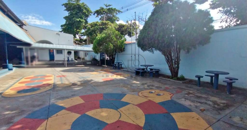 Prédio para aluguel, JARAGUA - PIRACICABA/SP