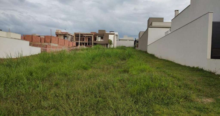 Terreno em Condomínio à venda, ONDAS - PIRACICABA/SP
