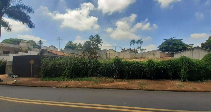 Terreno à venda, CHACARA NAZARETH - PIRACICABA/SP