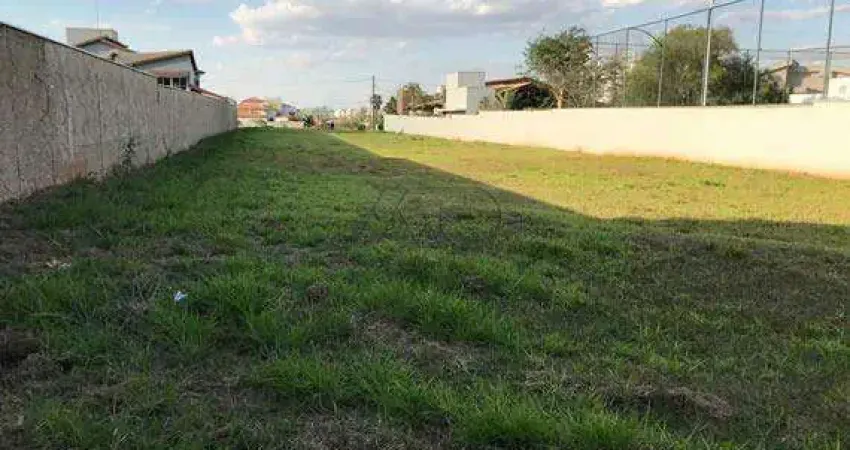 Terreno em Condomínio à venda, CAMPESTRE - PIRACICABA/SP