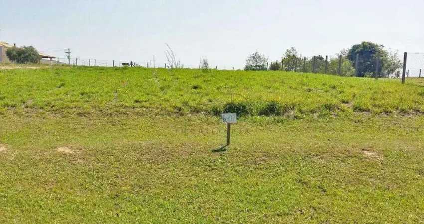 Terreno em Condomínio à venda, Recanto das Águas de São Pedro - ÁGUAS DE SÃO PEDRO/SP
