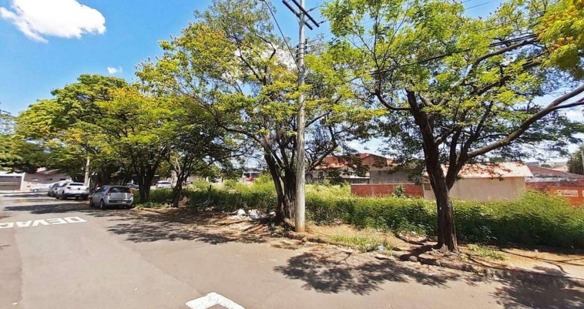Terreno à venda no Santa Terezinha, Piracicaba 