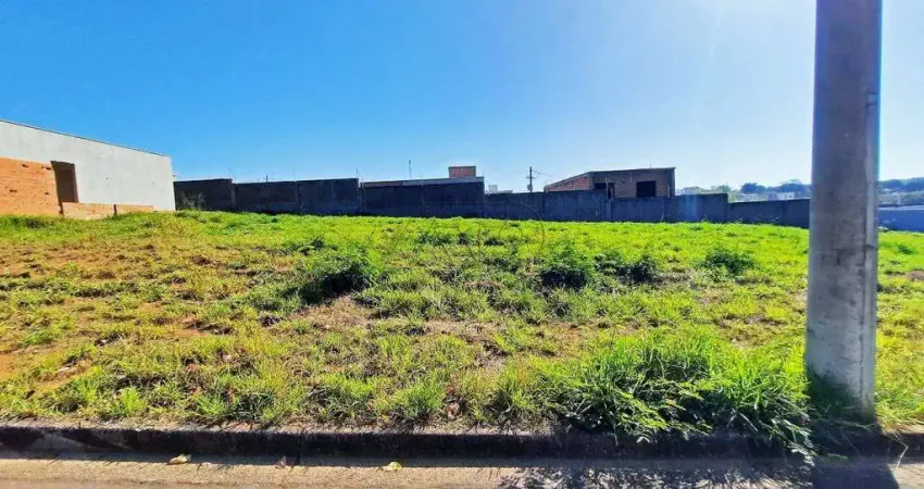 Terreno em Condomínio à venda, Residencial Alto da Boa Vista - PIRACICABA/SP