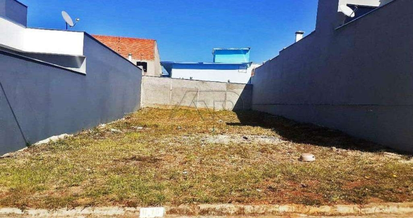 Terreno em Condomínio à venda, TUPI - PIRACICABA/SP