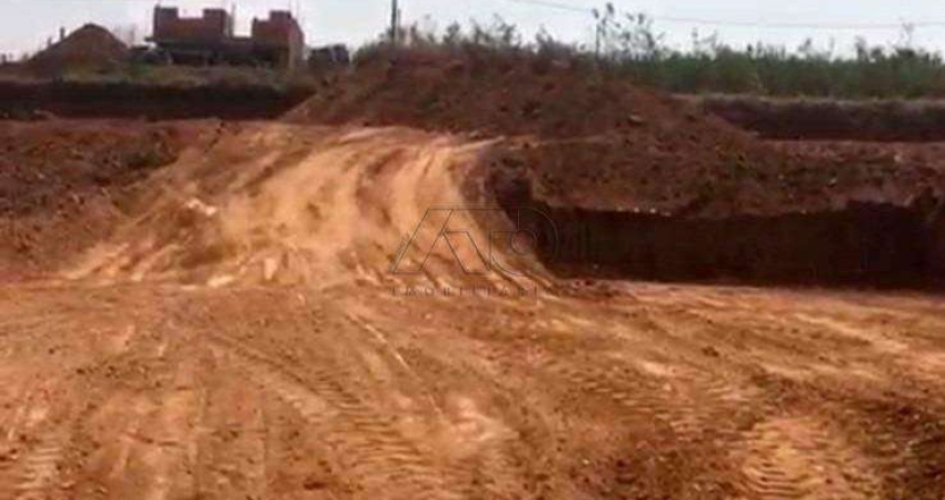 Terreno à venda, Loteamento Industrial Palmeiras - RIO DAS PEDRAS/SP