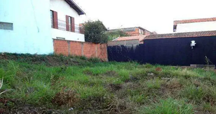 Terreno para aluguel, SAO FRANCISCO - PIRACICABA/SP