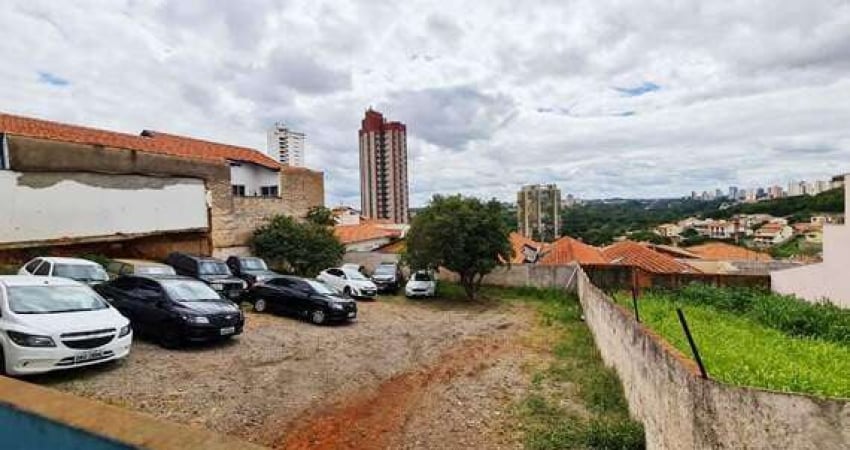 Terreno à venda, CASTELINHO - PIRACICABA/SP