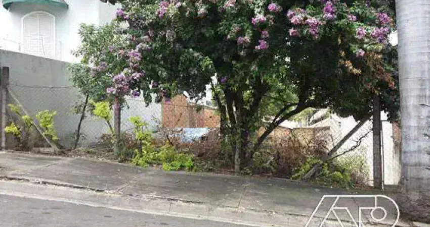 Terreno à venda, Jardim Planalto - PIRACICABA/SP