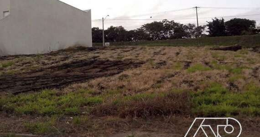 Terreno à venda no Residencial Alto da Boa Vista, Piracicaba 