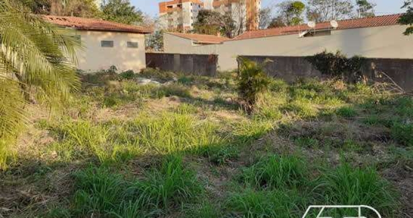 Terreno à venda no Jardim Parque Jupiá, Piracicaba 
