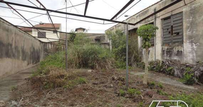 Terreno à venda no Jardim Caxambu, Piracicaba 