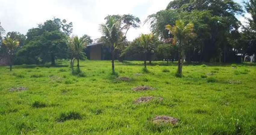 Terreno à venda no Água Seca, Piracicaba 