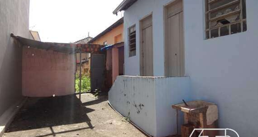Terreno à venda no Centro, Piracicaba 
