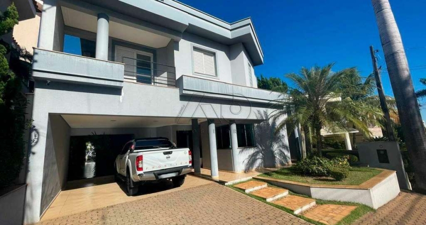 Casa em Condomínio para aluguel, 3 quartos, 1 suíte, 4 vagas, PIRACICAMIRIM - PIRACICABA/SP