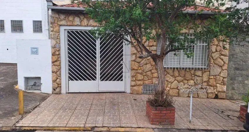 Casa para aluguel, 2 quartos, 1 suíte, 1 vaga, jardim california - piracicaba/sp