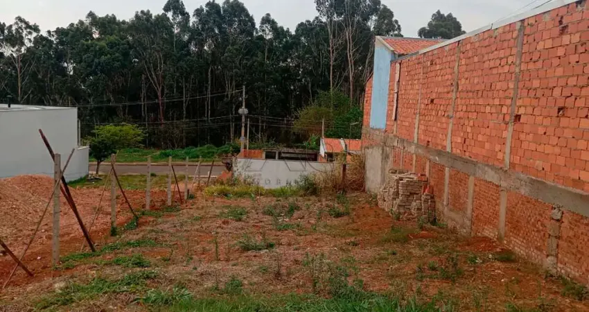 Terreno à venda no Taquaral, Piracicaba 