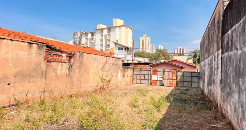 Terreno à venda no Piracicamirim, Piracicaba