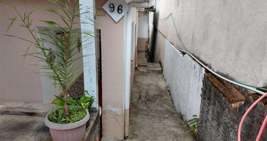 Terreno à venda na Rua Professor Adelbar de Castro, Vila Macedopolis, São Paulo