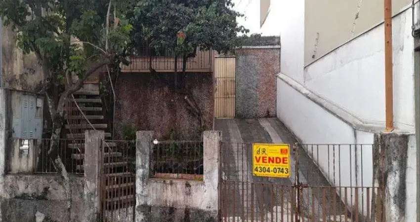 Terreno à venda na Rua das Heras, Vila Lucia, São Paulo