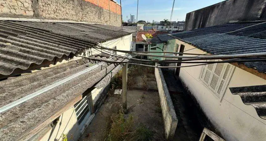 Terreno à venda na Avenida Sapopemba, Vila Regente Feijó, São Paulo