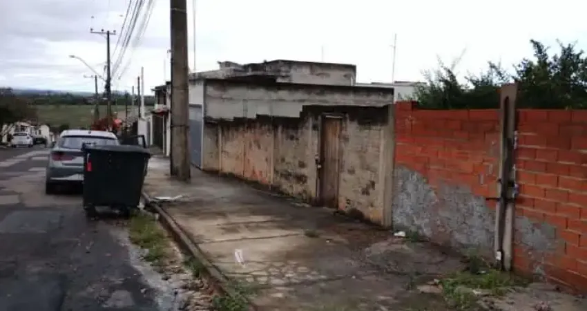 Terreno à venda na Rua Abnel Thomaz, 851, Parque Residencial Potiguara, Itu