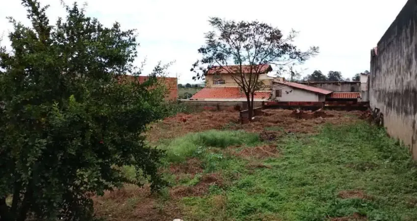 Terreno à venda na Rua Abnel Thomaz, 251, Parque Residencial Potiguara, Itu