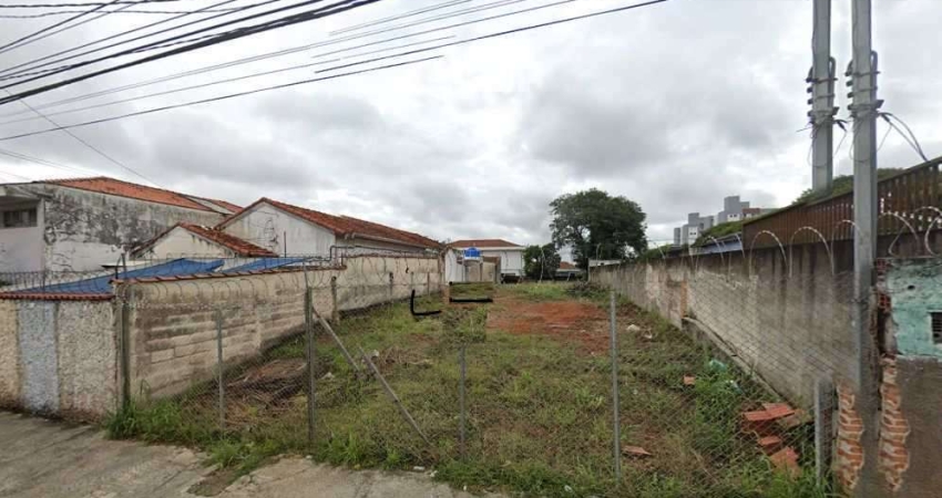 Terreno à venda, 406 m² por R$ 990.000,00 - Jabaquara - São Paulo/SP