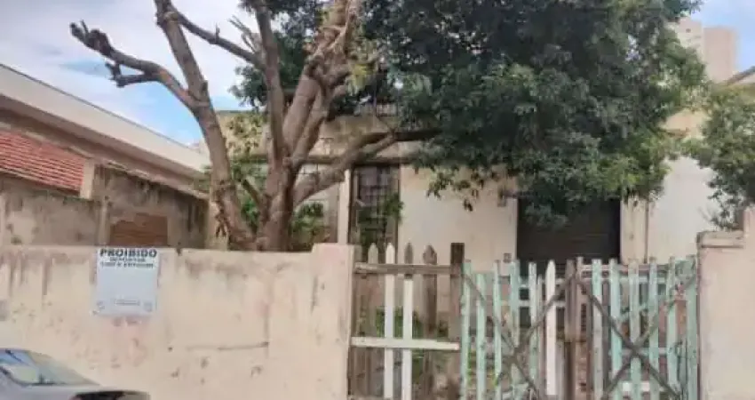 Terreno em condomínio fechado à venda na Rua Voltolino, 1001, Mooca, São Paulo