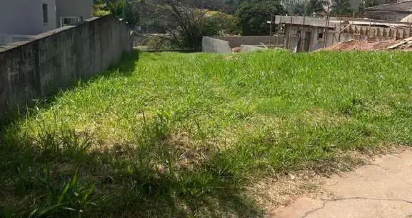 Terreno à venda na Av. Prof. Pedro Clarismundo Fornari, 1601, Engordadouro, Jundiaí
