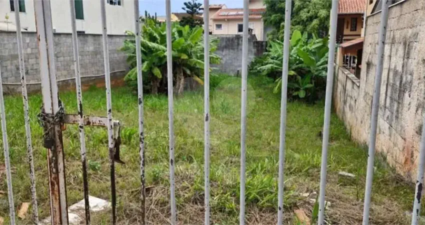 Terreno à venda na Fábio Ricardo Ortiz Finardi, Horto Santo Antonio, Jundiaí